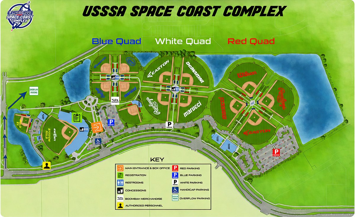 Map of the USSSA Space Coast Complex showing the Blue, White and Red quads, Stadium Field, parking lots, main entrance, registration, restrooms and concessions
